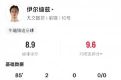 伊尔迪兹本场表现：2射门2射正2进球+1造乌龙，评分8.9