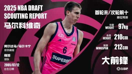 字母哥关注NBA选秀大会 雄鹿选中马尔科维奇