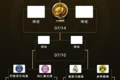 世俱杯8强对阵出炉：巴黎大战拜仁 皇马迎战多特 蓝军独占上半区