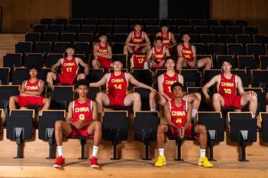 U19世青赛中国13名小组对手及淘汰赛首战四队均跻身前五